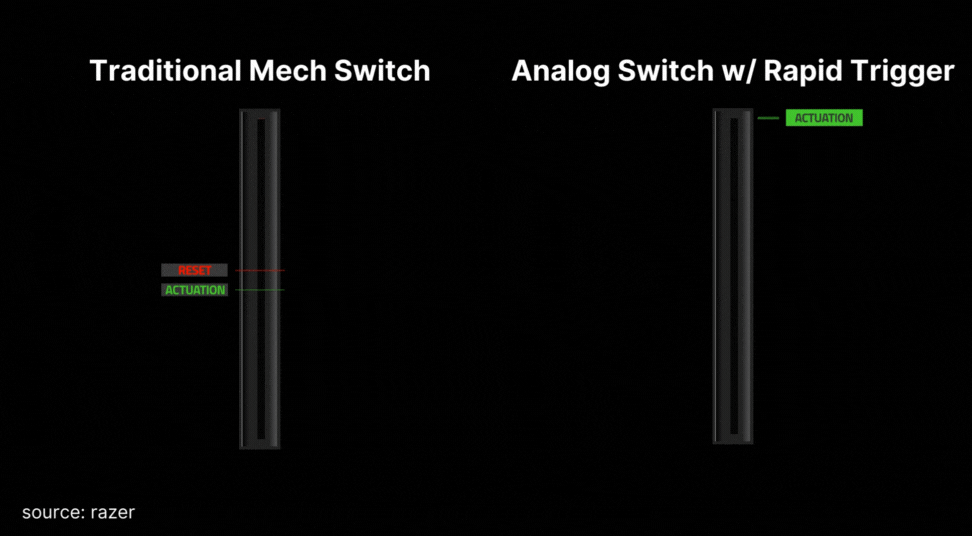 Usb-c met power delivery | Megekko academy
